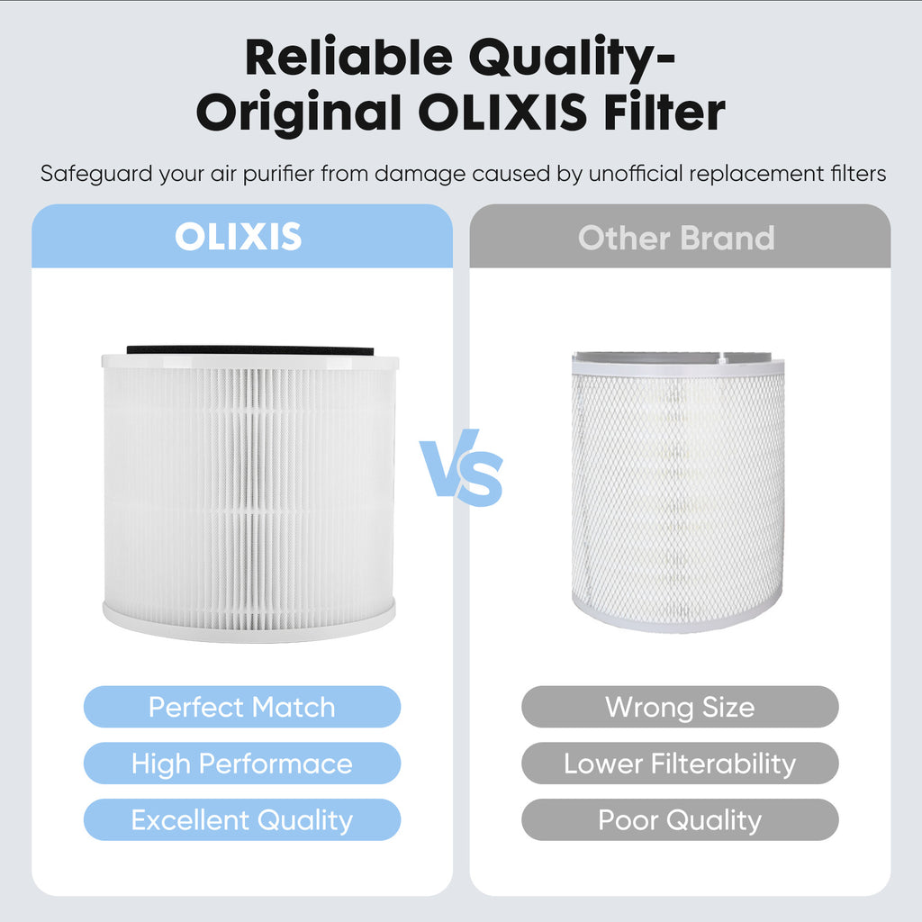 Home Air Purifiers